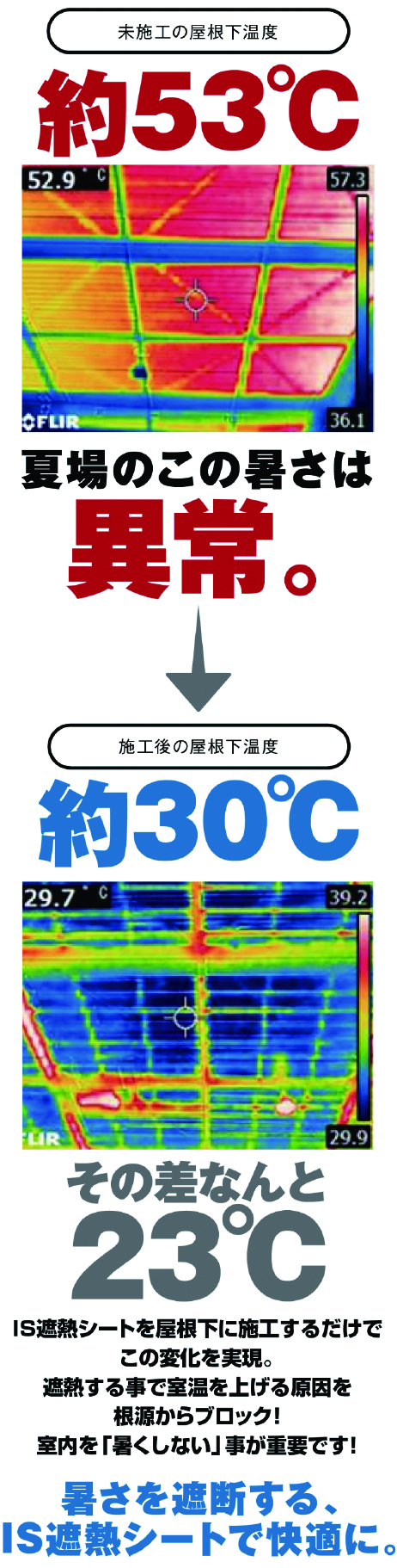 遮熱シート